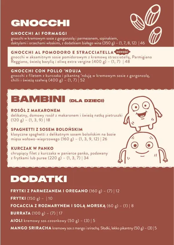włoski piec menu 09 2026